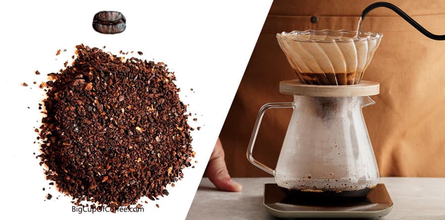 Best grind for pour over coffee best sale