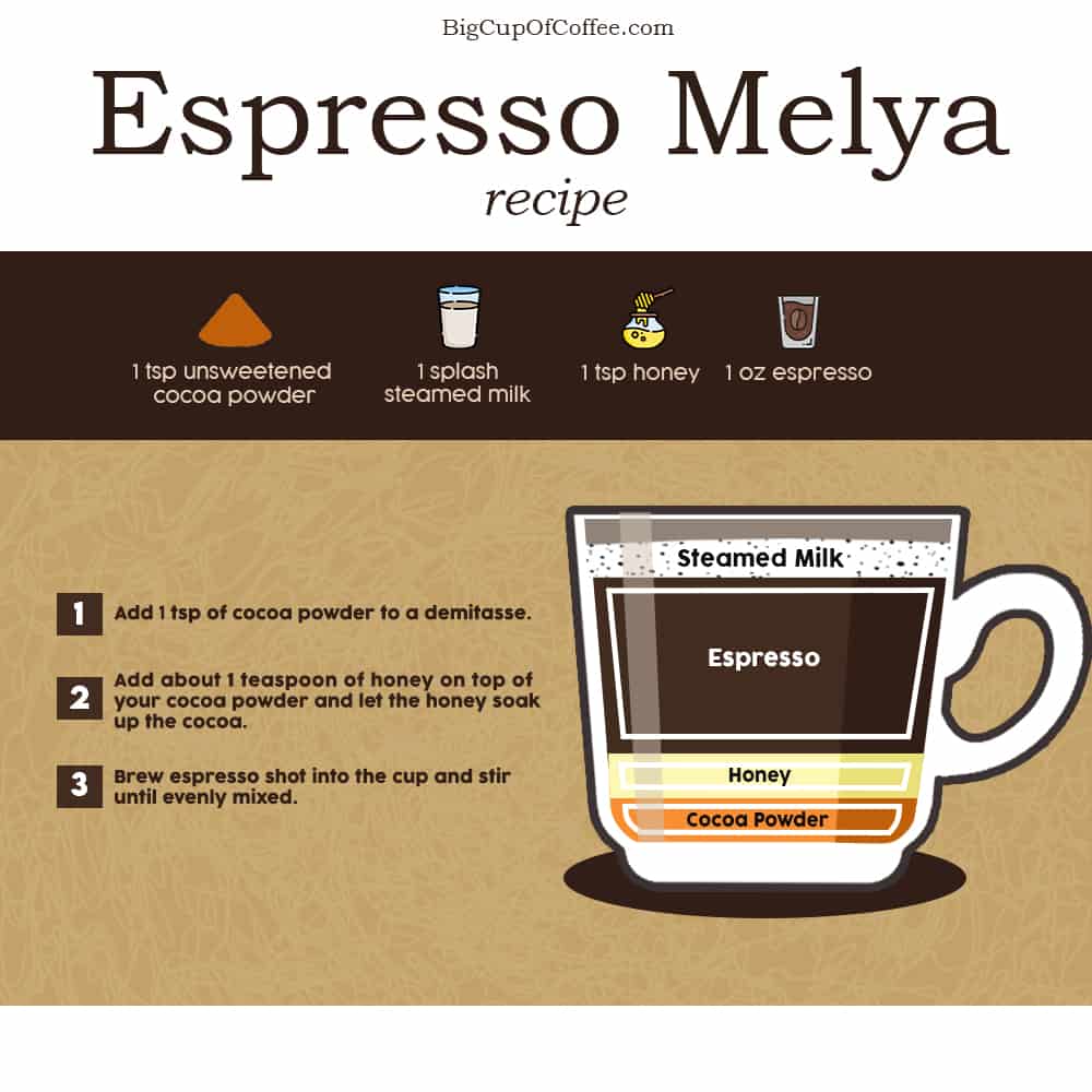 Espresso Melya 1