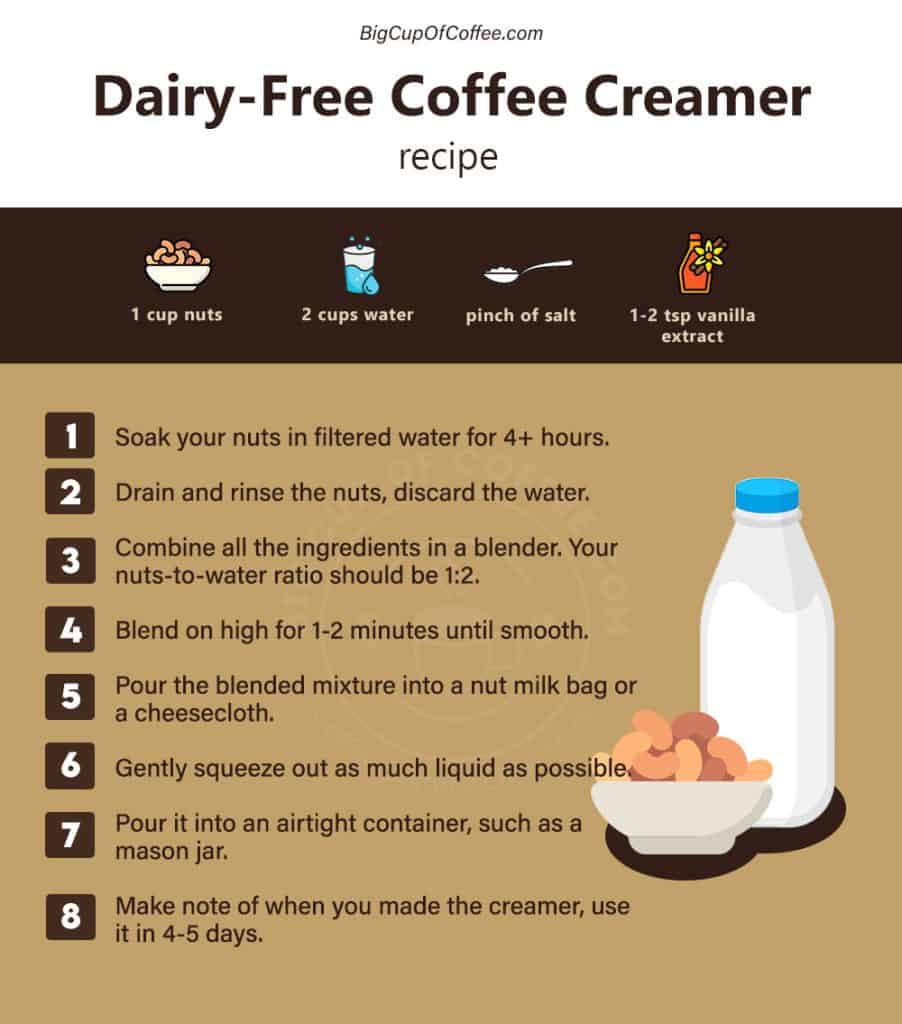 Dairy Free Coffee Creamer Recipe