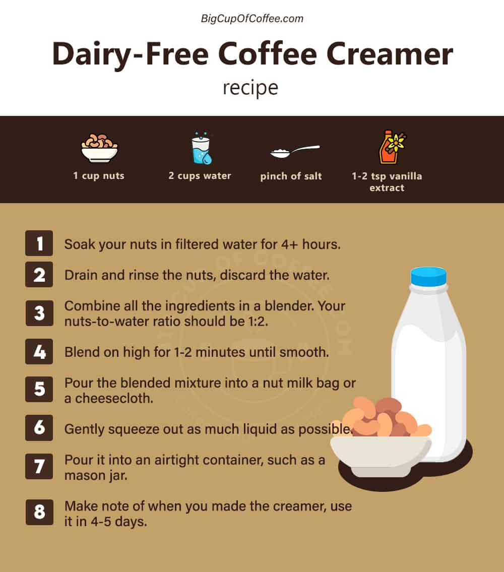 Homemade DairyFree Coffee Creamer Make Your Morning Brew GuiltFree