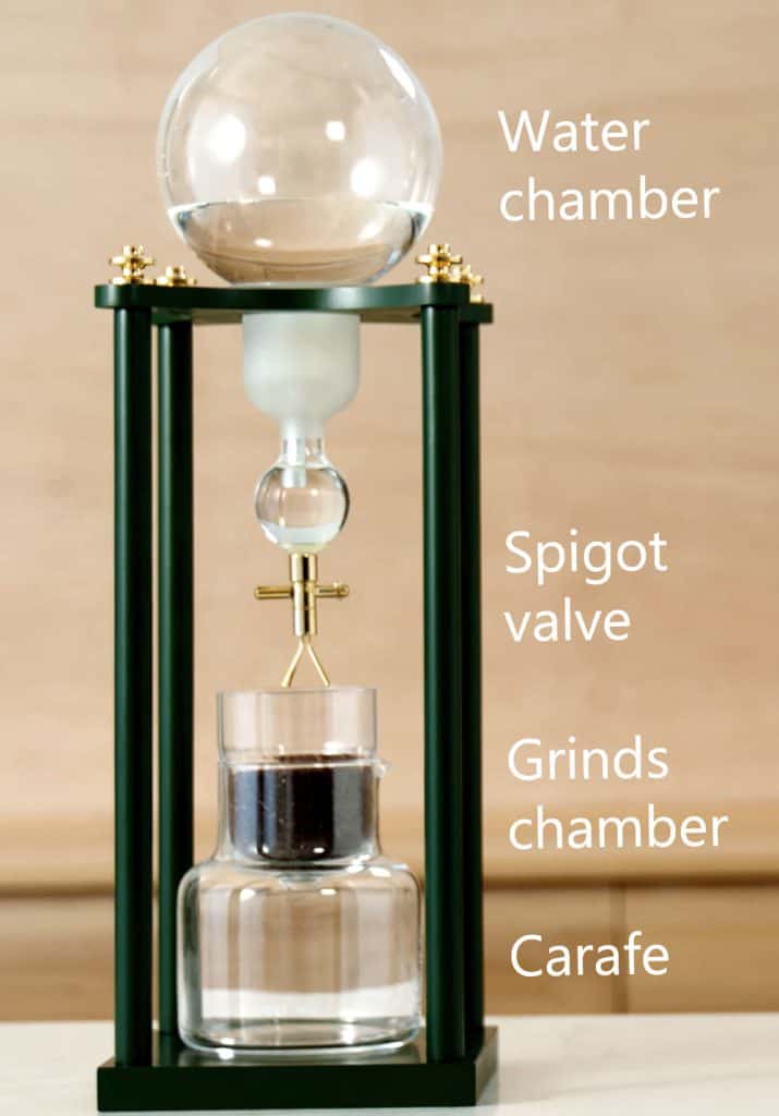 Cold Drip Tower Parts