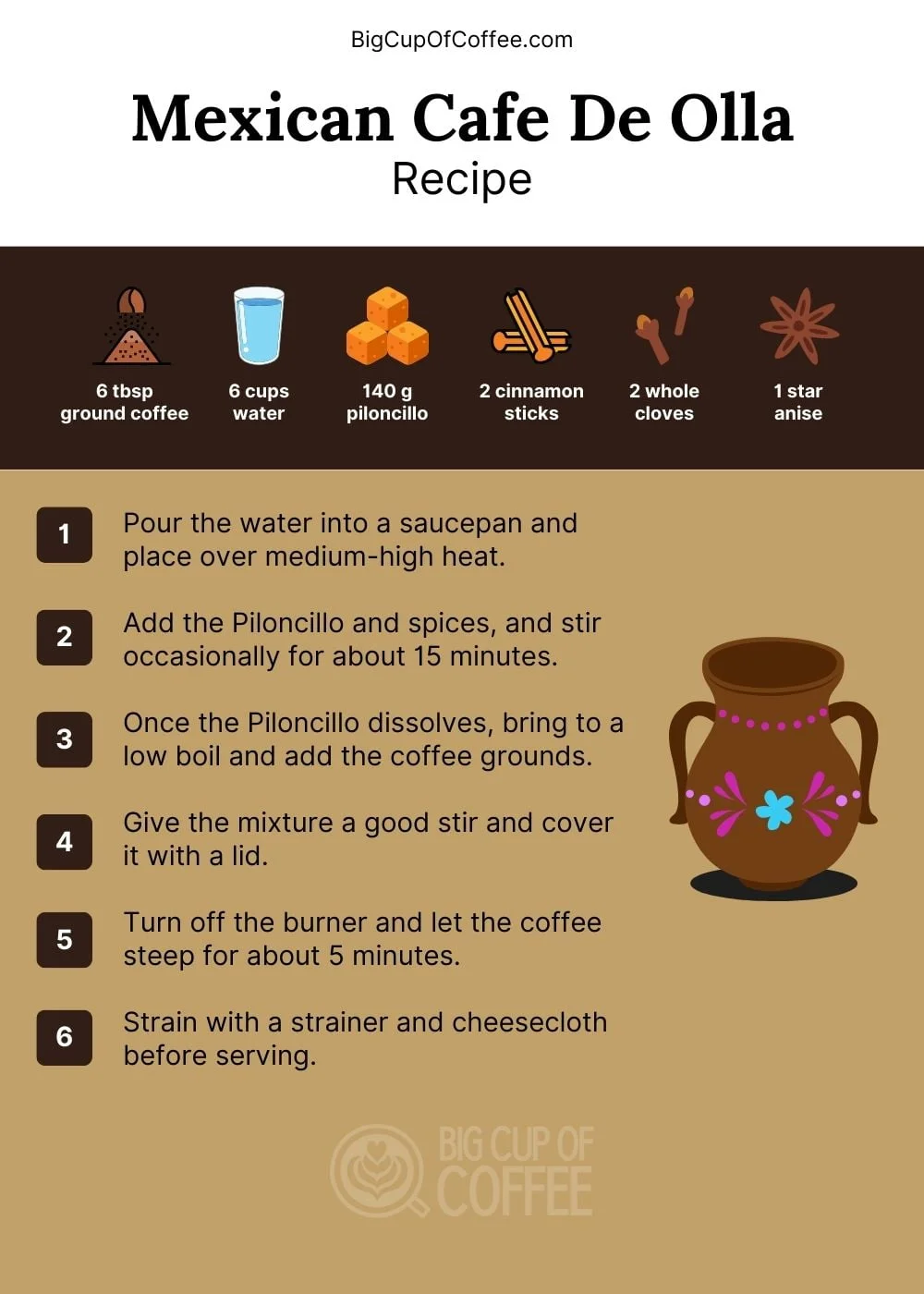 Cafe De Olla Recipe 1