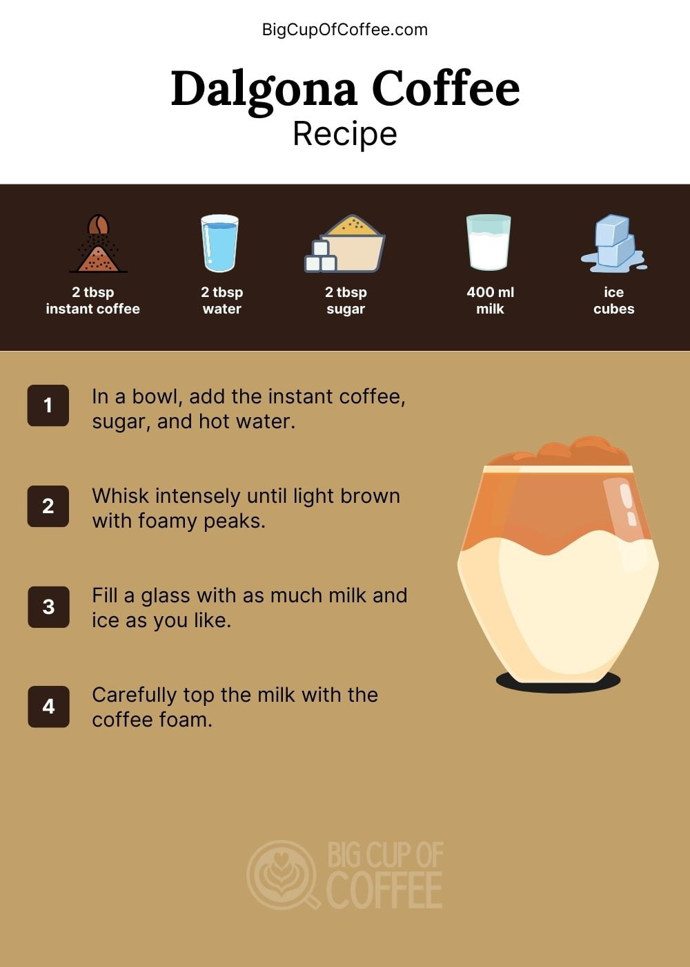 Dalgona Coffee Recipe