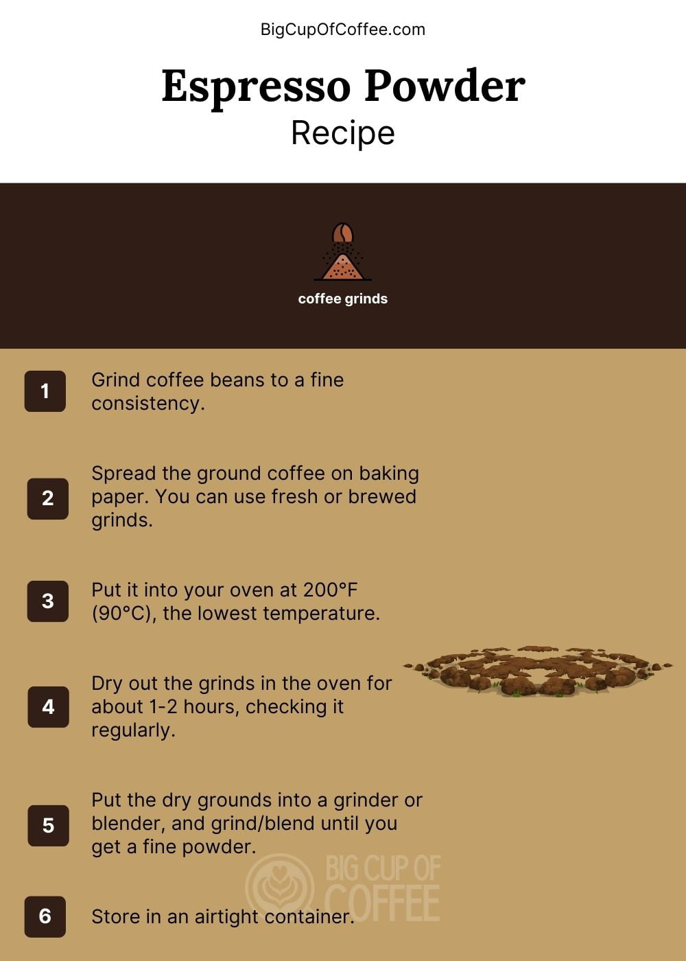 Espresso Powder Recipe