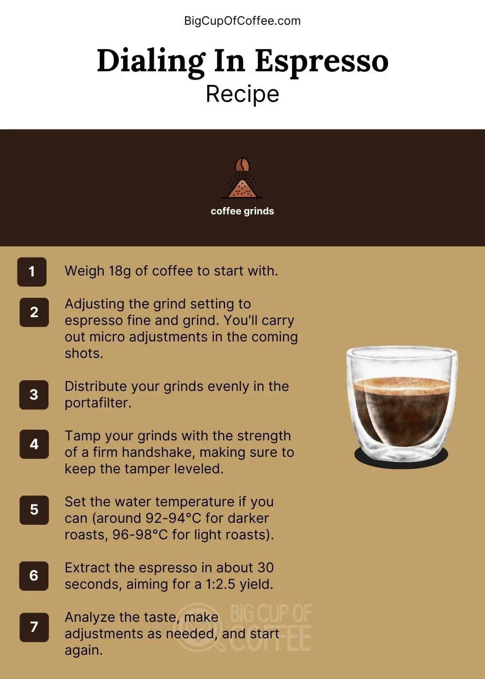 Espresso Recipe